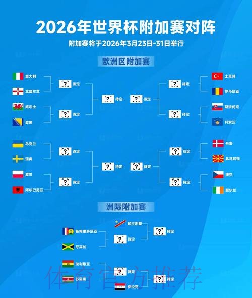 2026年世界杯冠军预测与投注指南