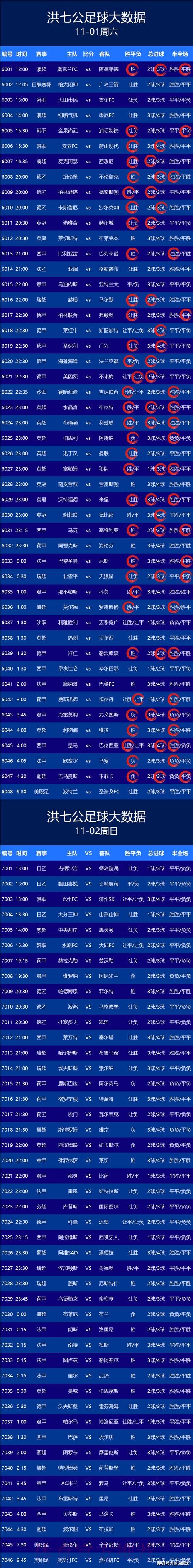 官方平台下载，世界杯预测助手