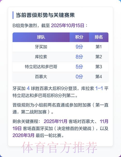 2026世界杯下注最佳选择分析