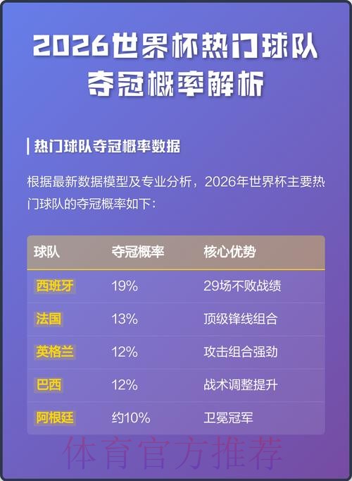 2026世界杯比赛结果与数据全面深度分析