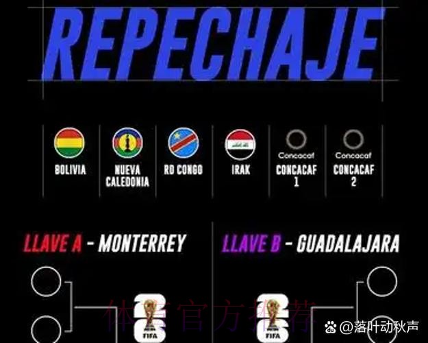 2026世界杯直播在线观看全攻略