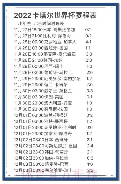 在线预测世界杯赛事最佳分析与推荐