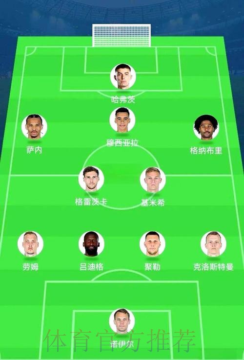 全面解析世界杯球队阵容与战术分析